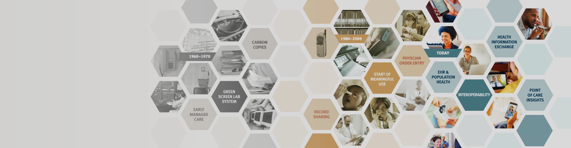 NG_Blog_June7_DrMartinLustickNG_NextGenAdvisors_TheWonderYearsofHealthcare_1920x500UPDATED